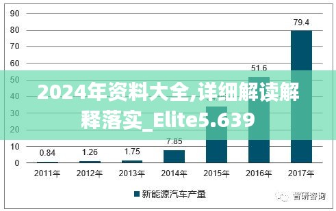 2024年资料大全,详细解读解释落实_Elite5.639