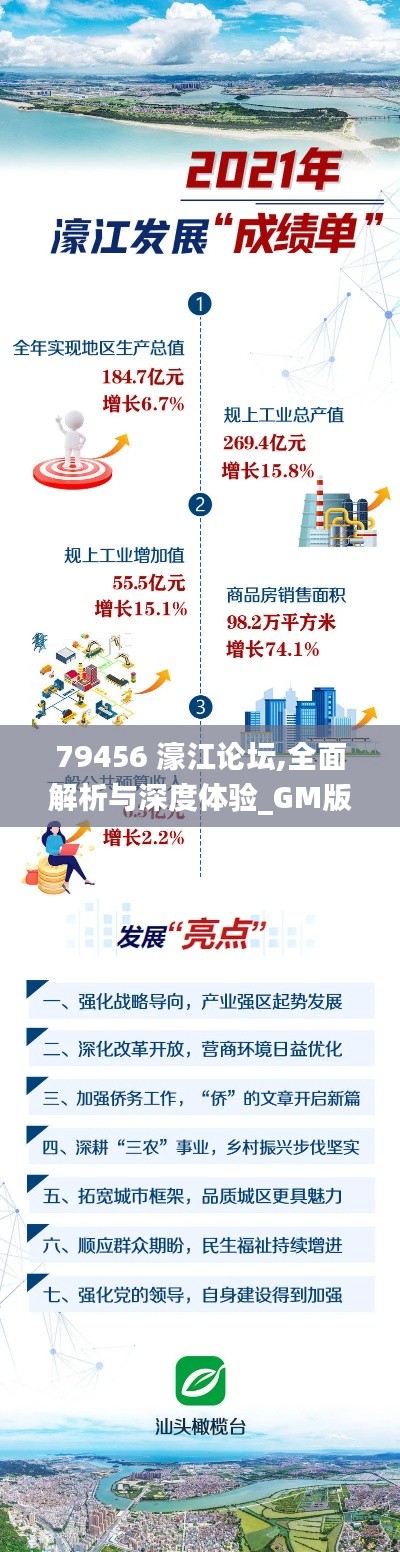 79456 濠江论坛,全面解析与深度体验_GM版10.205