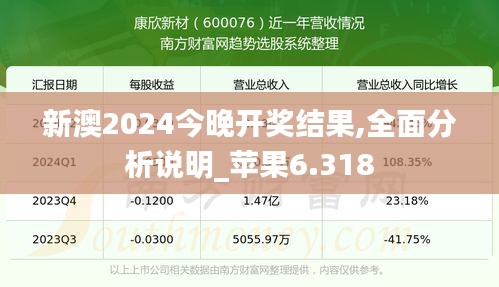 新澳2024今晚开奖结果,全面分析说明_苹果6.318