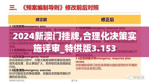 2024新澳门挂牌,合理化决策实施评审_特供版3.153