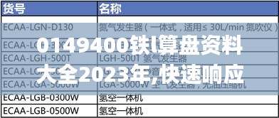 0149400铁l算盘资料大全2023年,快速响应计划解析_限量版4.308