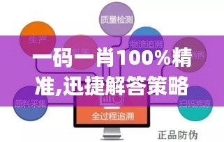 一码一肖100%精准,迅捷解答策略解析_尊贵版8.457
