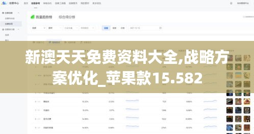 新澳天天免费资料大全,战略方案优化_苹果款15.582