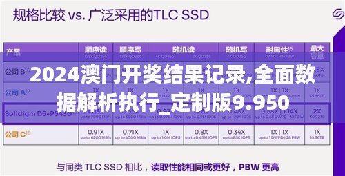 2024澳门开奖结果记录,全面数据解析执行_定制版9.950