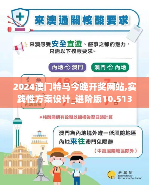 2024澳门特马今晚开奖网站,实践性方案设计_进阶版10.513