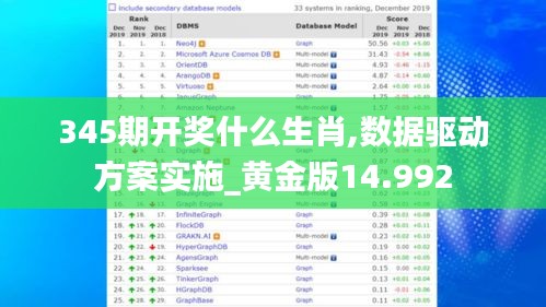 345期开奖什么生肖,数据驱动方案实施_黄金版14.992