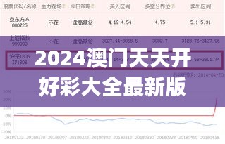 2024澳门天天开好彩大全最新版本345期,综合数据解析说明_Phablet15.736
