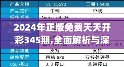 竭尽全力 第3页