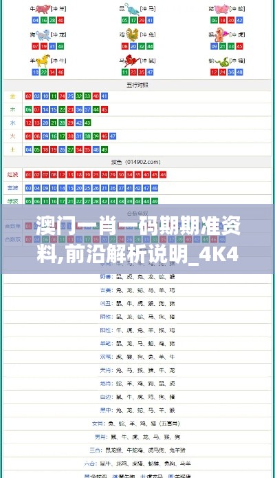 澳门一肖一码期期准资料,前沿解析说明_4K4.476
