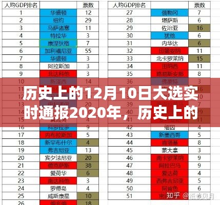全方位指南
