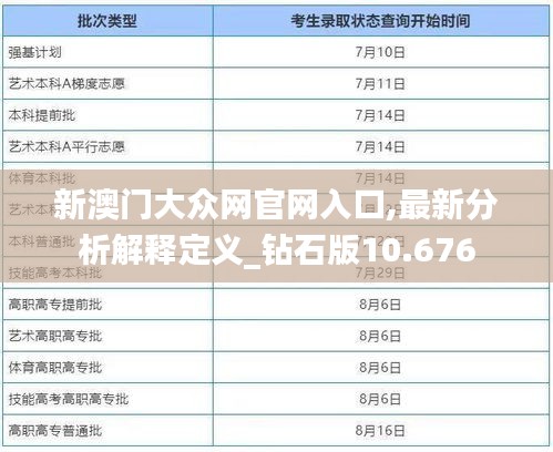 新澳门大众网官网入口,最新分析解释定义_钻石版10.676