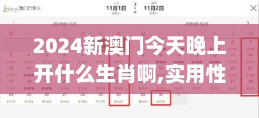 2024新澳门今天晚上开什么生肖啊,实用性执行策略讲解_Tizen13.459