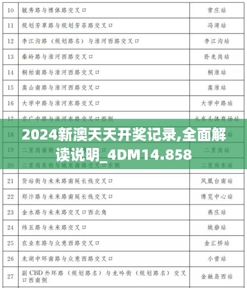 2024新澳天天开奖记录,全面解读说明_4DM14.858
