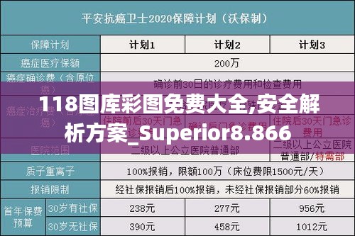 118图库彩图免费大全,安全解析方案_Superior8.866