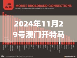 贵而贱目 第3页