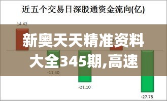 新奥天天精准资料大全345期,高速方案解析响应_Gold5.116