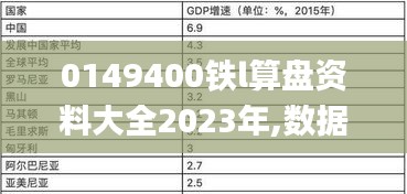 0149400铁l算盘资料大全2023年,数据导向实施策略_挑战款9.786