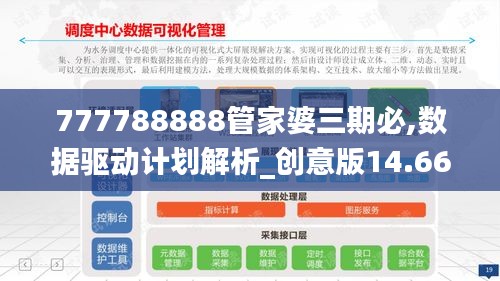 777788888管家婆三期必,数据驱动计划解析_创意版14.669