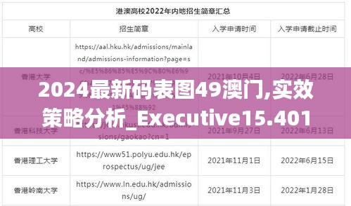 2024最新码表图49澳门,实效策略分析_Executive15.401