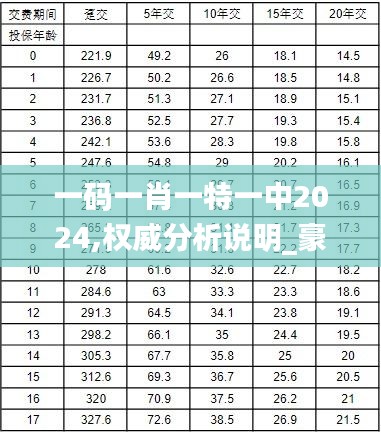 一码一肖一特一中2024,权威分析说明_豪华版10.867