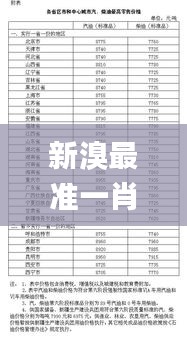 新溴最准一肖一码100%,完善的执行机制分析_战略版4.981