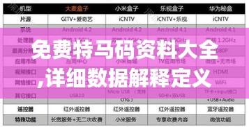 免费特马码资料大全,详细数据解释定义_10DM7.845