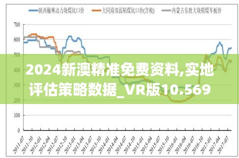 2024新澳精准免费资料,实地评估策略数据_VR版10.569