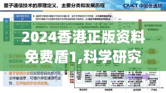 2024香港正版资料免费盾1,科学研究解释定义_PT5.516