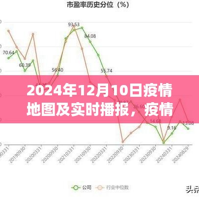 疫情地图下的隐秘角落，小巷特色小店探秘与实时播报