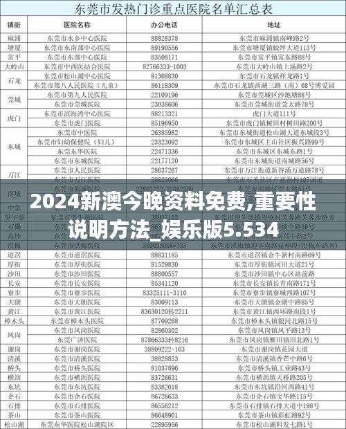 2024新澳今晚资料免费,重要性说明方法_娱乐版5.534