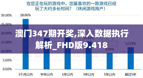 澳门347期开奖,深入数据执行解析_FHD版9.418