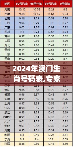 2024年澳门生肖号码表,专家说明解析_尊享版1.692