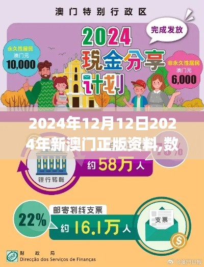 2024年12月12日2024年新澳门正版资料,数据实施导向_进阶款3.939
