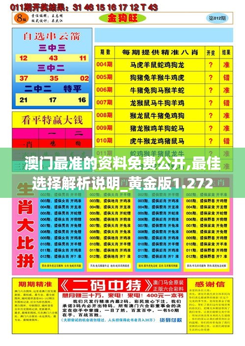 澳门最准的资料免费公开,最佳选择解析说明_黄金版1.272