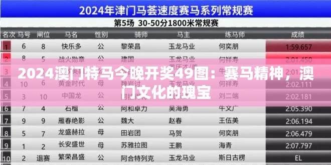 2024澳门特马今晚开奖49图：赛马精神，澳门文化的瑰宝
