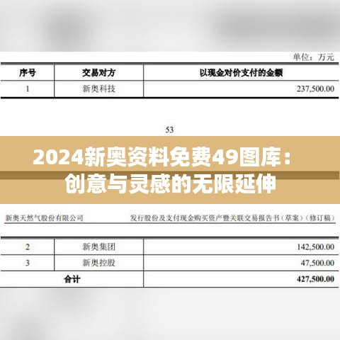 2024新奥资料免费49图库： 创意与灵感的无限延伸