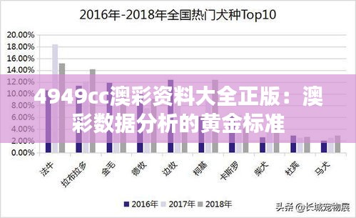 4949cc澳彩资料大全正版：澳彩数据分析的黄金标准