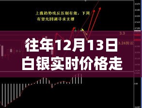堂堂正正 第3页