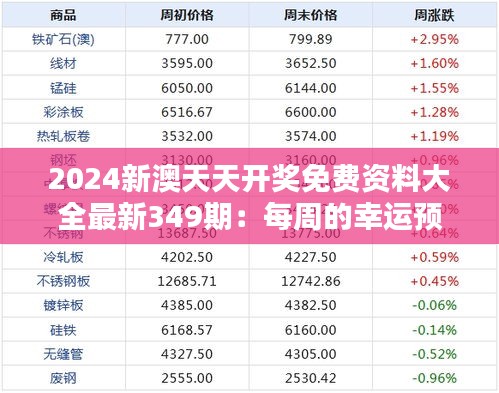权贵显要 第3页