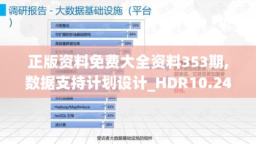 正版资料免费大全资料353期,数据支持计划设计_HDR10.241