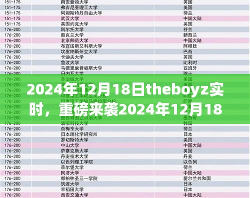 重磅来袭，The Boyz科技新品颠覆认知的高科技产品，智能生活新纪元开启于2024年12月18日