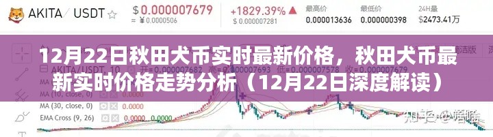萍水相逢 第2页