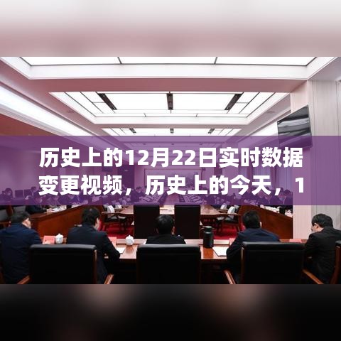 历史上的今天，数据变革背后的励志故事，激发潜能与自信之光闪耀在12月22日