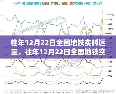 深度分析