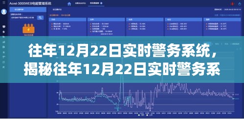 揭秘往年12月22日实时警务系统，科技护航平安之夜