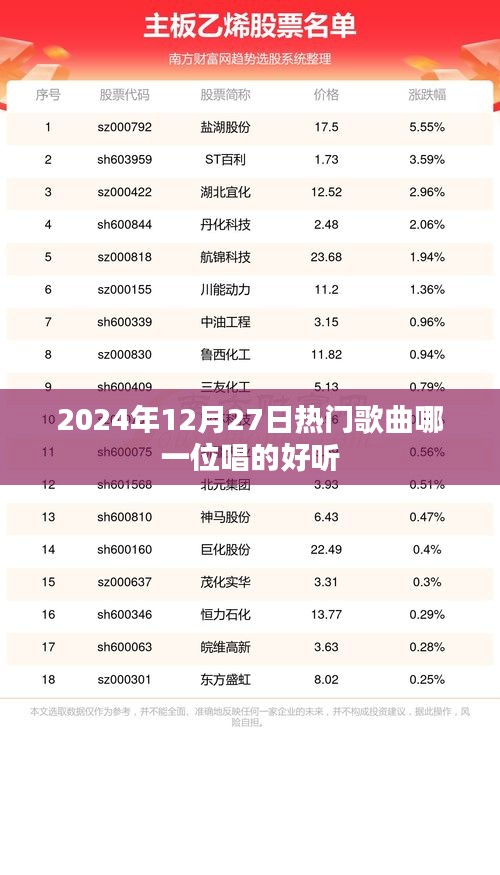 大事夸张 第2页