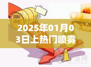 热门喷雾油壶文案揭秘，引领时尚厨房新潮流