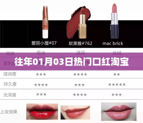 继晷焚膏 第2页