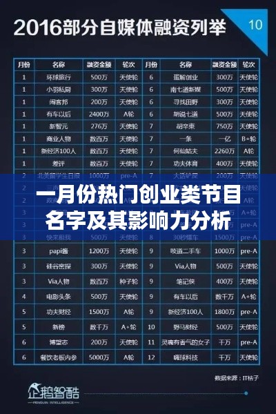 质而不俚 第3页