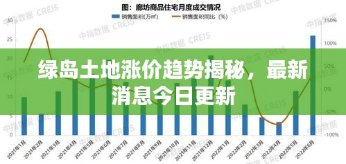 月里嫦娥 第2页